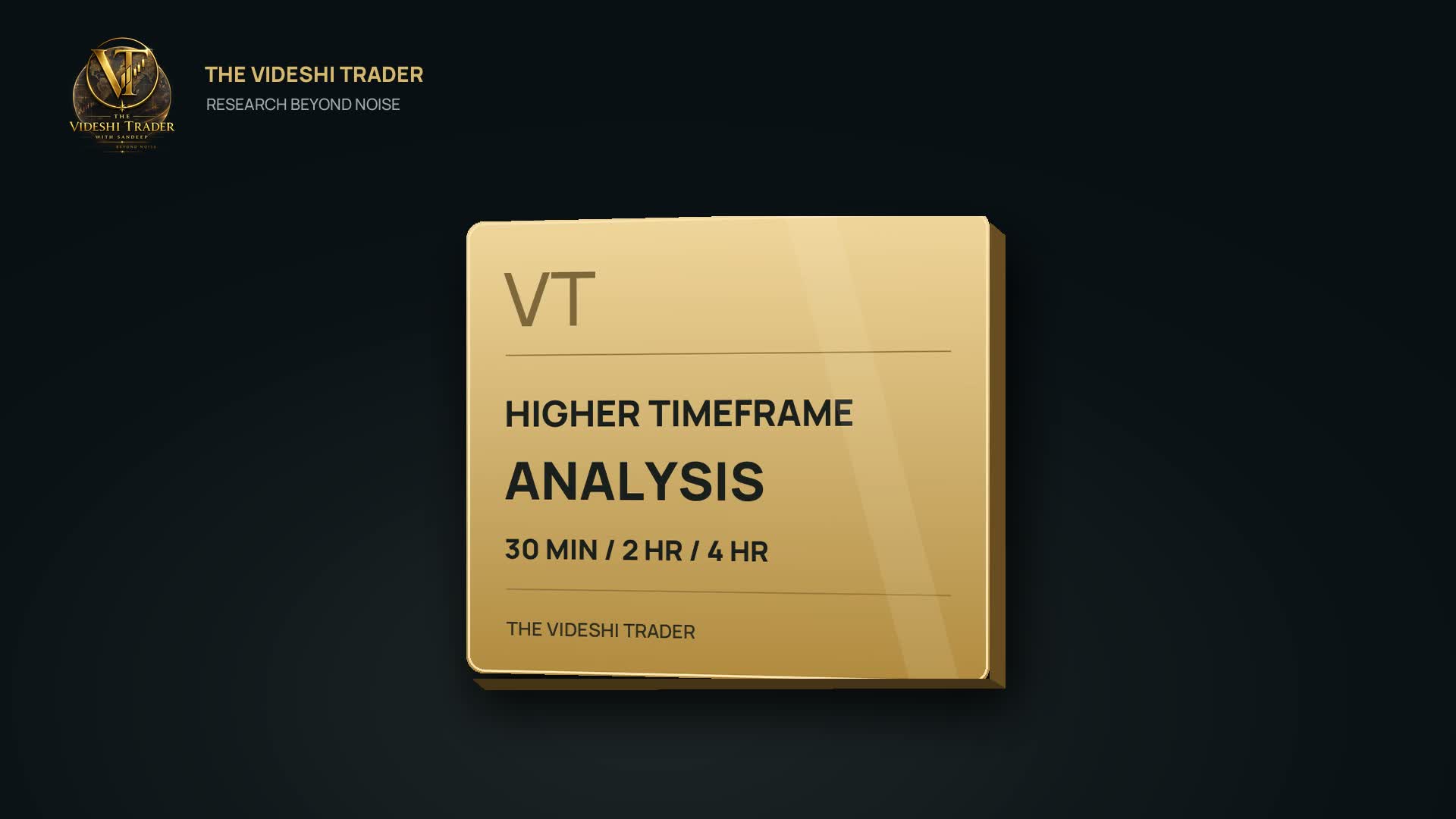 Higher Timeframe Analysis — topic preview